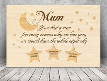 Load image into Gallery viewer, Personalized Canvas| Mum- Whole Night Sky Custom Children's Name Canvas Wall Art| Birthday Gifts for Her, Mother, Mom T171